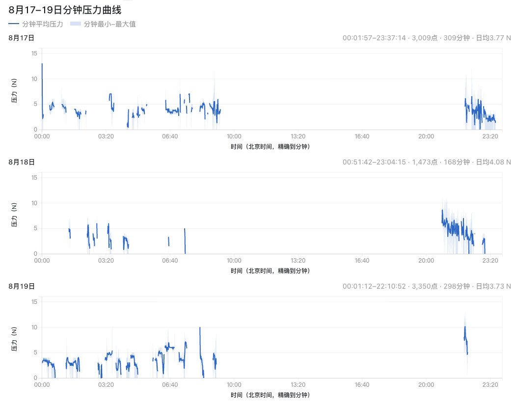 1788421297812700.jpg 微信图片_20260901125245_338_31.jpg